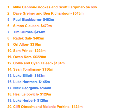 screen-shot-2016-10-28-at-12-18-44-pm