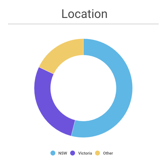 screen-shot-2016-11-03-at-10-33-37-am