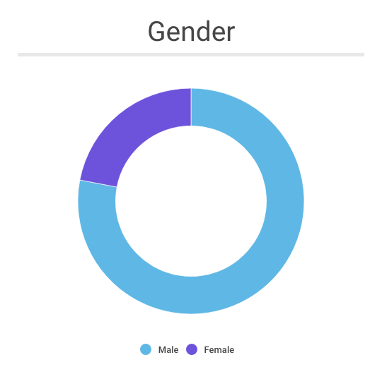 screen-shot-2016-11-03-at-10-37-25-am